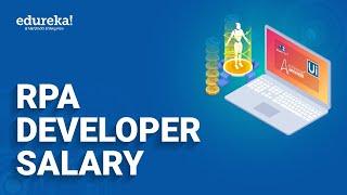 RPA Developer Salary | Average Salary of a RPA Developer in India & US  | Edureka Rewind