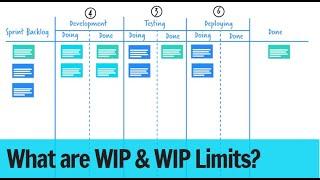 What is WIP & WIP Limits?