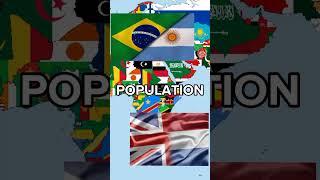 UK Netherlands vs Argentina Brazil #viral #education #comparison #military #shorts