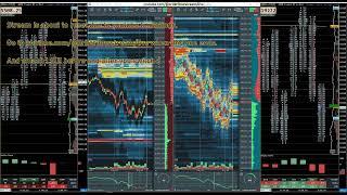 ES & NQ ~ Bookmap Heatmap and Footprint Charts | Futures Live Orderflow Stream