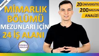 Mimarlık Bölümü İş İmkanları | Maaşları ve Dersleri