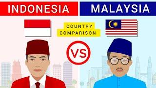 Indonesia vs Malaysia - Country Comparison
