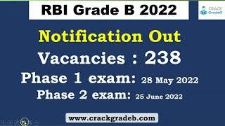 RBI Grade B Notification 2022 Out