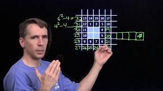 MATHCOUNTS Mini #74 - More Patterns, Sequences and Series