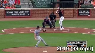 Mike Clevinger From 90 MPH to 99 MPH - What Changed!?