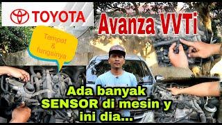 Cara Mudah Mengenal Sensor Sensor  Toyota Avanza