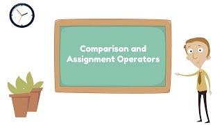 Python Tutorial 5: Comparison and Assignment Operators