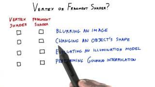 Vertex or Fragment Shader? - Interactive 3D Graphics