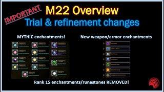 Neverwinter: FULL M22 overview! Refinement changes!