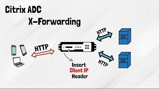 Citrix X-Forwarding feature | How to get the source IP of users