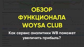 Обзор сервиса аналитики для Вайлдберриз Woysa.Club