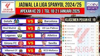 Jadwal Liga Spanyol 2024 Pekan 20~Getafe vs Barcelona~Klasemen La Liga 2024-2025 Terbaru~Live