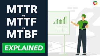 MTBF, MTTR, & MTTF Explained: Understanding the Basics