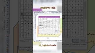 OriginPro Trick, Insert Symbols #shorts #shortvideo #originpro #tutorial #آموزش