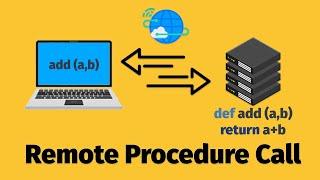 Understanding Remote Procedure Call (RPC), REST vs RPC, RPC vs gRPC