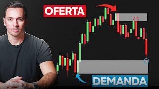 Domina el Trading de Oferta y Demanda (4 Pasos Claves para Validar Zonas)