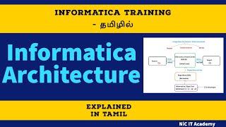 Informatica Architecture explained in TAMIL  | Informatica tutorial in TAMIL