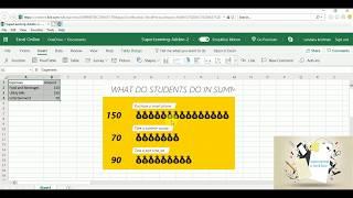 How to use Excel Add On - People Graph