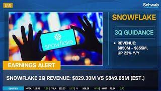 Earnings Alert: Snowflake (SNOW) Falls, Zoom Video (ZM) Soars