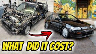 1988 CRX Si Restore Part 50 - Cost Breakdown