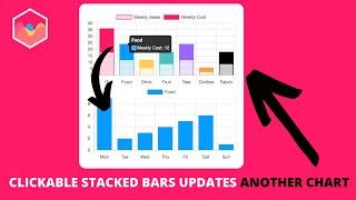 How to Create Clickable Stacked Bars that Updates Another Chart in Chart.js