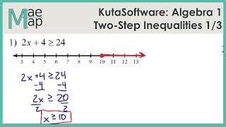 KutaSoftware: Algebra 1- Two-Step Inequalities Part 1