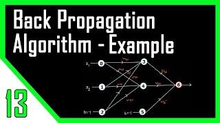 Solved Example | Back Propagation Algorithm | Neural Networks