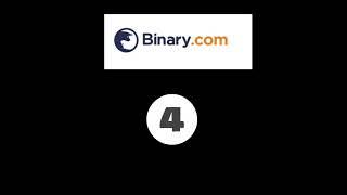 Top 5 Binary Options Brokers in India , Best binary trading platform