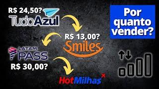 Por quanto vender suas MILHAS AÉREAS? Entenda a variação do preço do milheiro!