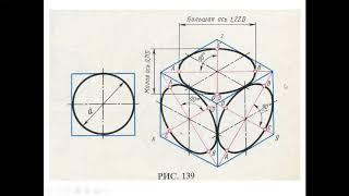 9 граф раб  Изометричекие проекции окружности   mp4