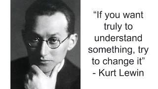 Kurt Lewin (Snook)