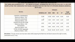 RBI Grade-B Prelims Score Card 2023|Share Your Score|