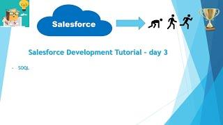 Unlock the Power of Salesforce with SOQL: A Beginner's Guide