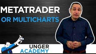 Automated Trading: Metatrader or Multicharts?