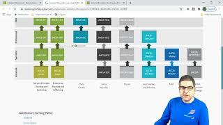 What are Juniper exams and certificates