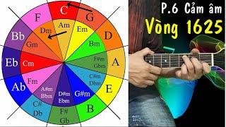 P.6 Cảm âm Guitar - Vòng 1473 cho tất cả tone thứ - Xác định chính xác với  vòng tròn ngũ cung