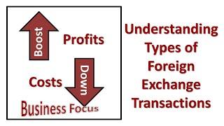 Understanding Types of Foreign Exchange Transactions
