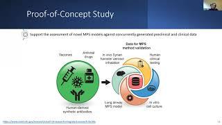 ASCCT Award Winners Webinar: January 2023