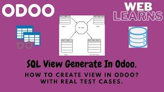 How to create dynamic view in Odoo | Postgresql view in Odoo