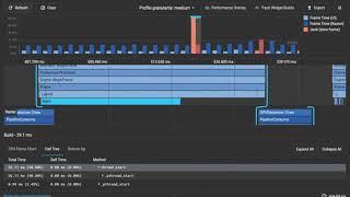 UX Prototype:  R2 Dart Devtools design