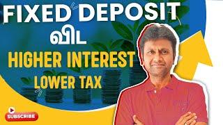 Fixed Deposit Alternatives | Fixed deposits vs Debt mutual funds  | Debt funds |