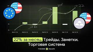 Мой трейдинг в декабре | Упрощение торговой стратегии | Анализ позиций