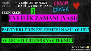 #ASTROLOJİ! - #EVLİLİK ZAMANI! - #EŞLEŞTİRME #nasılyapılır - #KADIN - #ERKEK - #vedikastroloji