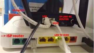 How To Set Up A TP-Link 4G/LTE Router As A Backup Internet Router (Wireless Router Mode)