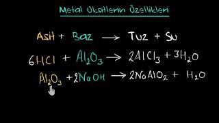 Metal Oksitlerin Özellikleri (Kimya)