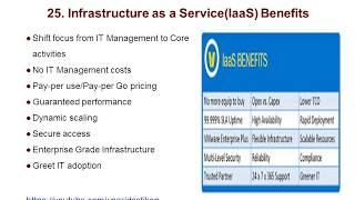 T- 86. Infrastructure as a Service (IaaS) Benefits