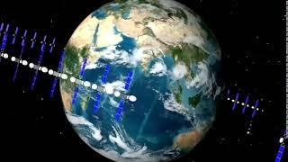 The Intelsat Satellite Fleet-Animated | Intelsat