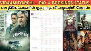 Vidaamuyarchi - DAY 4 BOOKINGS STATUS | பல தியேட்டர்களில் குறைந்த ஷோஸ் | AK & Trisha