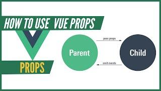 Access parent data from Child Component | Vue3 Props | Vue3 Composition API