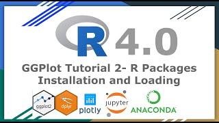 GGPlot Tutorial 2- R Packages Installation and Loading Part 2/20